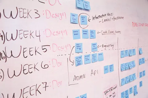 Image about what to build first: scoping a custom internal tool without boiling the ocean